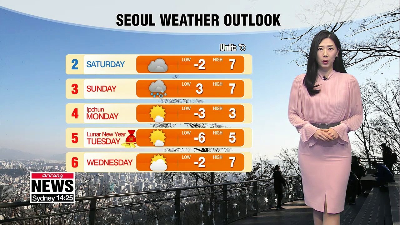 Temperatures to rise rapidly, toxic smog sweeps in tonight _ 020119