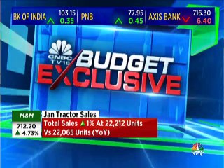 Budget 2019: Farm package moves away sharply from farm loan waivers to direct benefit transfer, says Amitabh Kant