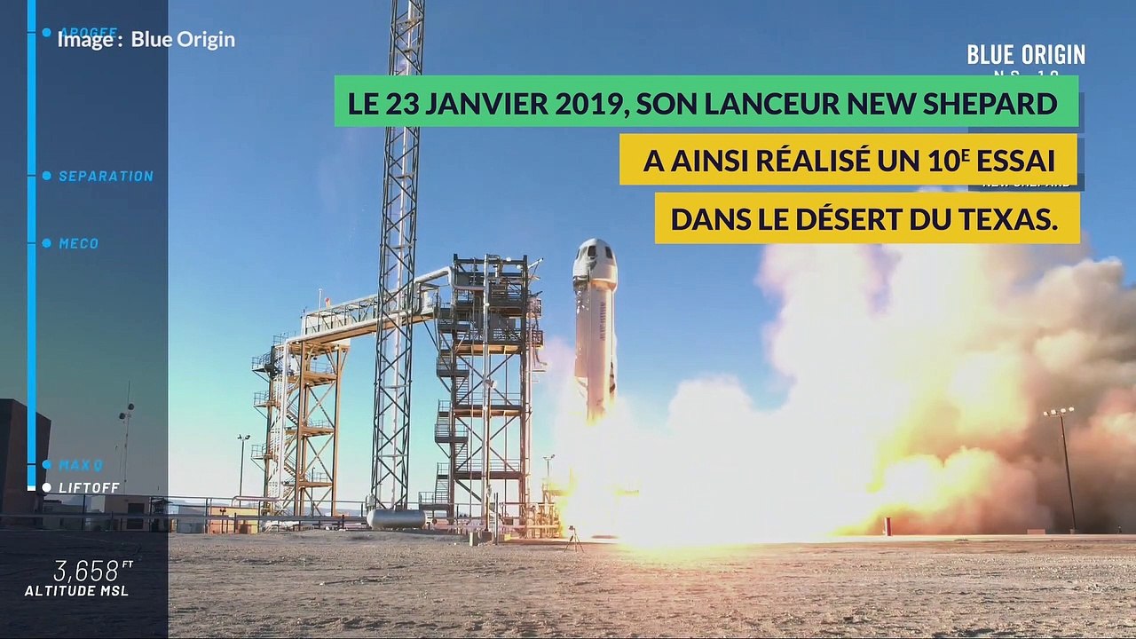 Quand les milliardaires s'envoient en l'air !