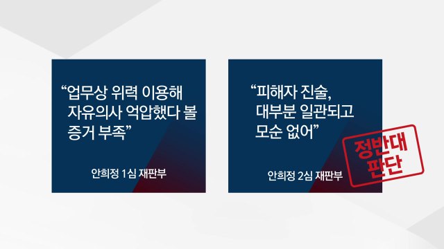 '피해자다움' 뒤집은 '성인지 감수성'... 김지은 진술 신뢰 / YTN