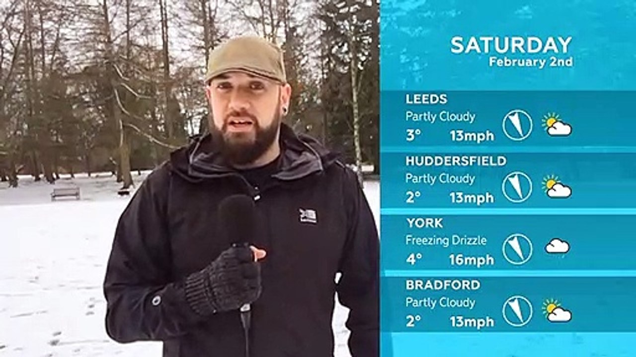 WEATHER: February 2nd 2019