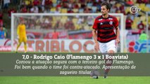 Veja os melhores jogadores da quarta rodada da Taça Guanabara