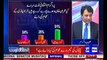 Habib Akram’s public survey result on Imran Khan's Govt's performance so far