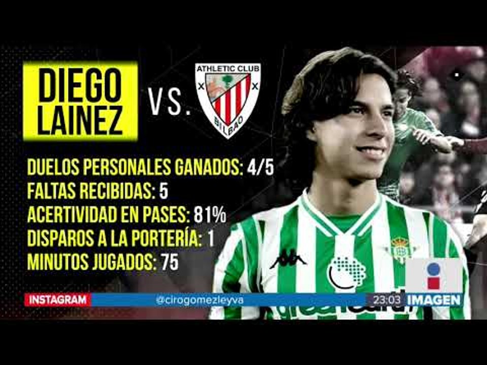 Diego Lainez debutó como titular del Real Betis | Noticias con Ciro