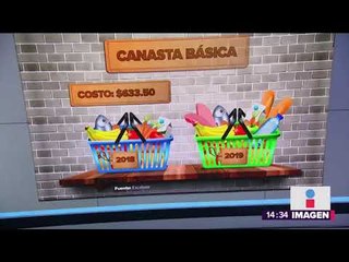 Jamaica, tamarindo y horchata: Lo nuevo en la Canasta Básica para 2019 | Noticias con Yuriria