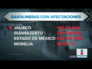 Así va el abasto de gasolina en los estados | Noticias con Ciro
