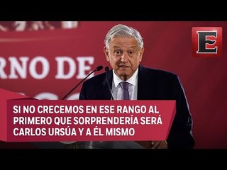 Análisis de la desestimación de López Obrador a la perspectiva del FMI