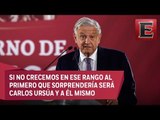 Análisis de la desestimación de López Obrador a la perspectiva del FMI