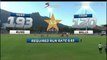 Pakistan vs South Africa 1st T20 Highlights - Post Match Analysis