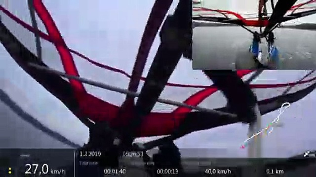Kitewing 2019 Machac3