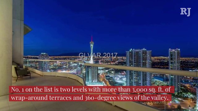 The highest selling condos in Las Vegas in 2018