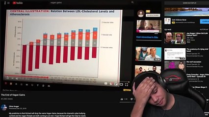 Chris Kruger vs Vegan Gains(02)