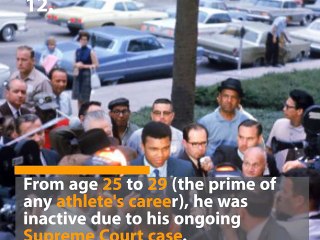 25 Things You Didn't Know About Muhammad Ali