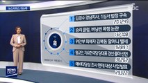 [이슈 콕] 김경수 경남지사, 1심서 법정 구속 外