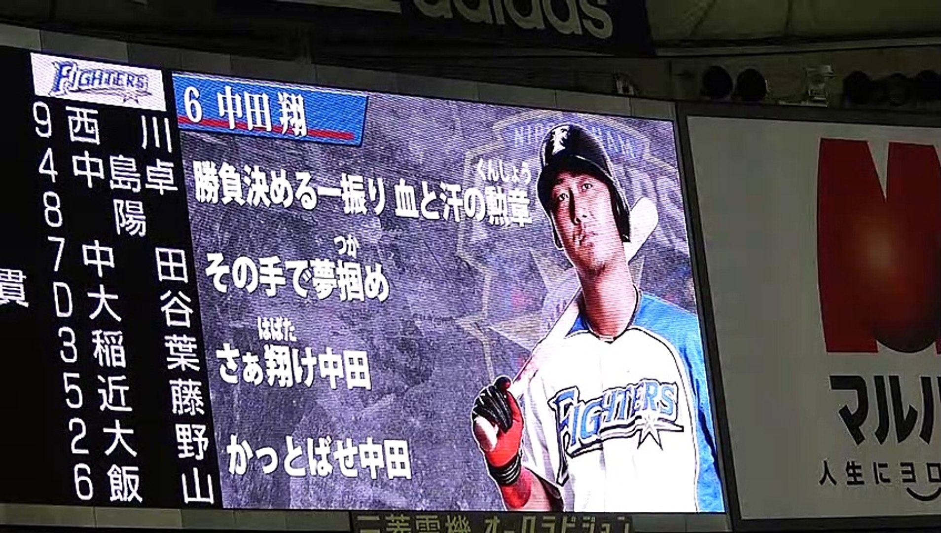 14 9 10 北海道日本ハムファイターズ スタメン応援歌 1 9 動画 Dailymotion