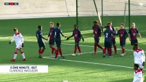 U17 Les 5 buts du match SMCaen - Valenciennes