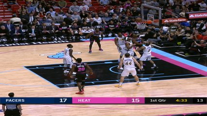 Indiana Pacers at Miami Heat Recap Raw