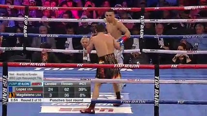 Teofimo Lopez vs. Diego Magdaleno