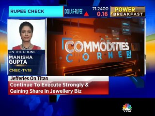 Update on crude and commodities