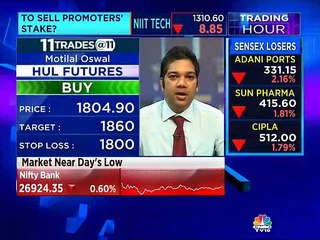 Rahul Shah's F&O stock recommendations