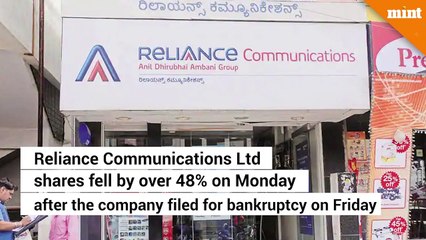 Reliance Communications shares fall by over 48% as company files for bankruptcy