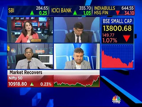 SP Tulsian on Eicher Motors, Titan & Tata Steel