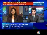 Here are the key highlights of BMC’s budget for FY20
