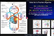 415 QUESTIONS REPONSES EN CARDIOLOGIE  DROITS ET DEVOIRS DES MALADES  PROBLEMES RELATIONNEL