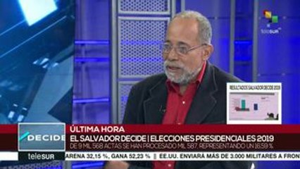 Figueroa: Gobierno del pdte Salvador Sánchez Cerén, sometido a presión