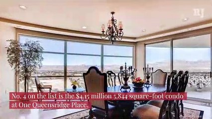 Social media teaser: The highest selling condos in Las Vegas in 2018