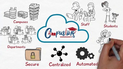 Aptrise - Outsource IT Services to India