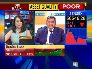 IDBI Bank posts Q3FY19 numbers