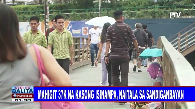 Mahigit 37K na kasong isinampa, naitala sa Sandiganbayan