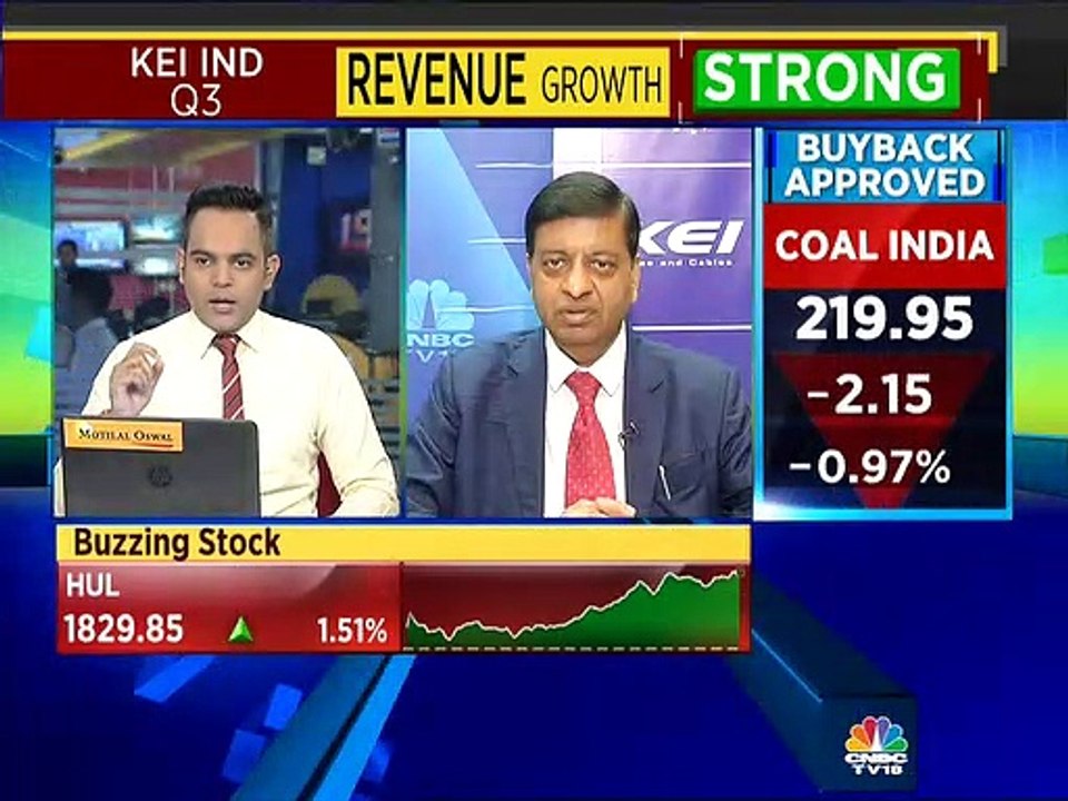 KEI Industries reported mixed set of Q3FY19