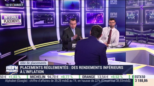 Idées de placements: Les fonds patrimoniaux sont-ils victime de l'exigence de sécurité des Français ? - 05/02