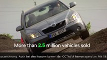 SKODA OCTAVIA siegt bei Leserwahl ,Best Cars‘