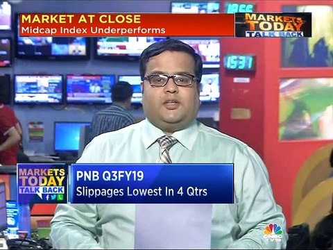 Mitessh Thakkar and Mayuresh Joshi's Stock Views