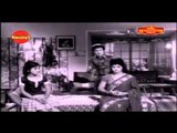 Kandavarundo 1972: Full Length Malayalam Movie