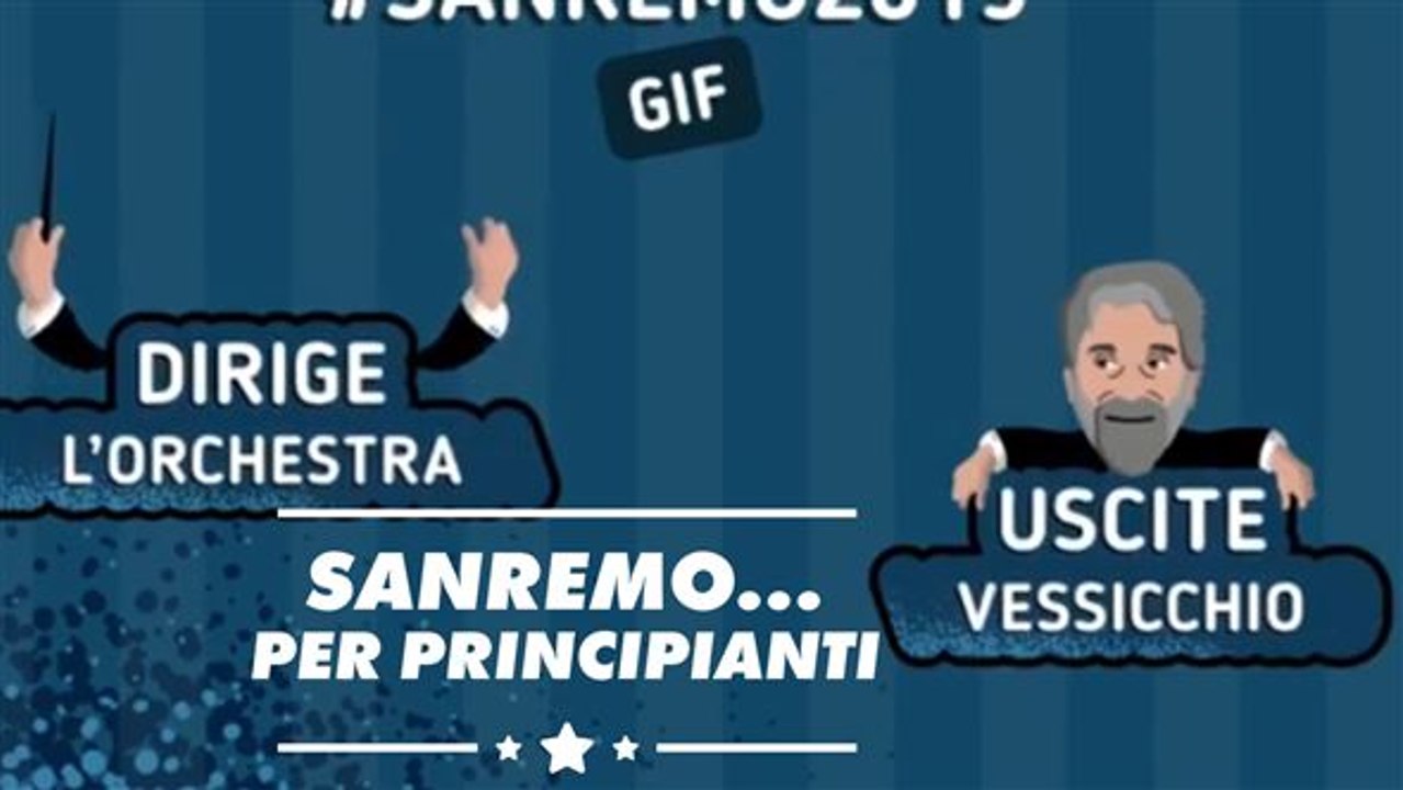 Sanremo: guida per i ritardatari