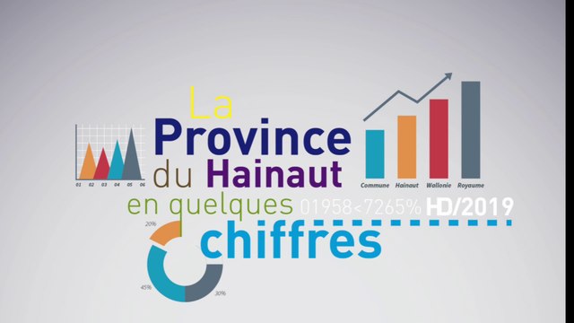 Le Hainaut en quelques chiffres