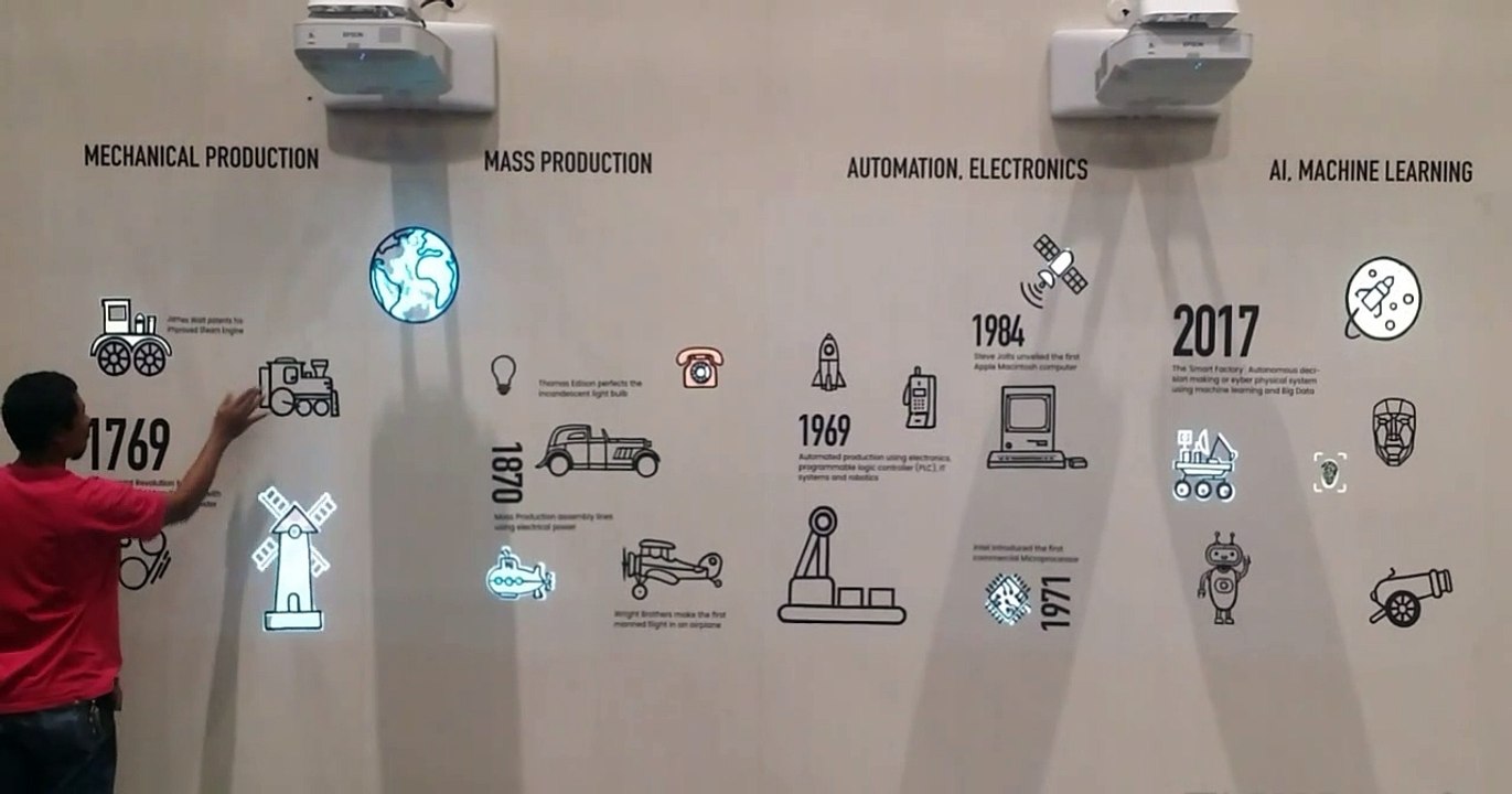 An interactive canvas with conductive ink and animated projections