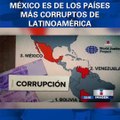 Este es el lugar que ocupa México en... - Imagen Televisión