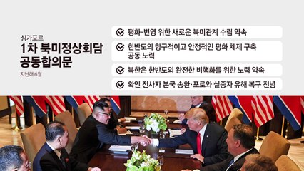 "상응조치" vs "비핵화"...'실질 조치' 합의할까? / YTN