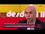 Horacio Rodríguez LLarreta: 