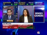 UBS Securities India on what to expect from RBI Monetary Policy tomorrow