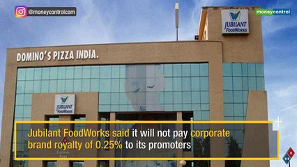 Скачать видео: Jubilant Foodworks reverses decision to pay 0.25% royalty to promoters