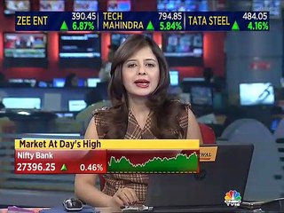 CNBC-TV18 poll on what to expect from RBI tomorrow