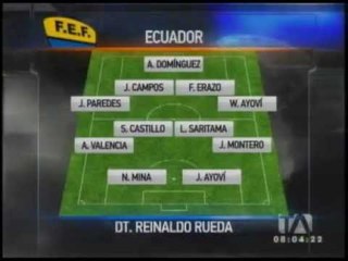 ecuador alineacion
