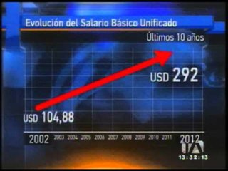 Emisión Central 24 Horas 02/01/2013