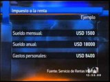 La base para pago de impuesto a la renta es 10180